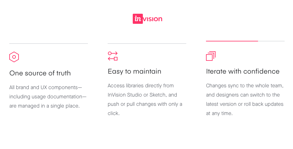 Branded element example by Invision App