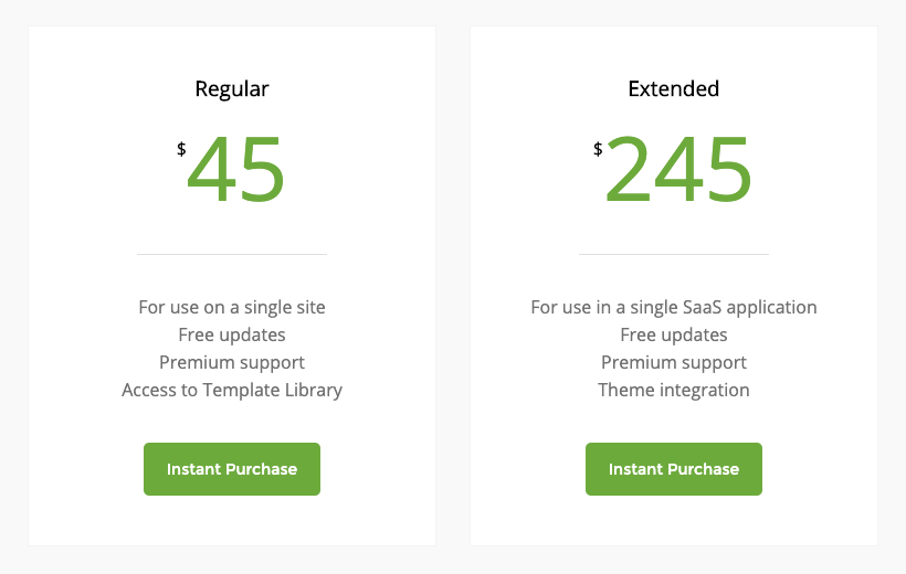 WPBakery pricing compared to Visual Composer