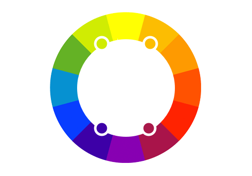 Tetradic colors