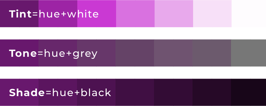 shades of purple color wheel