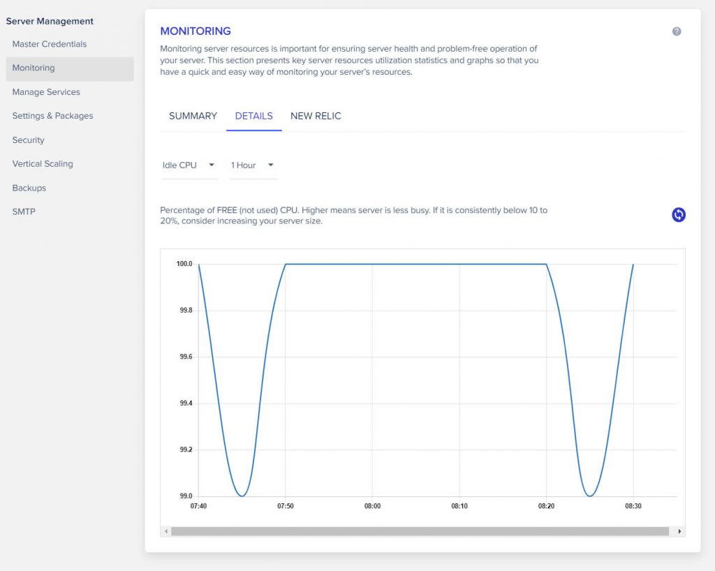 Server monitoring in Cloudways settings